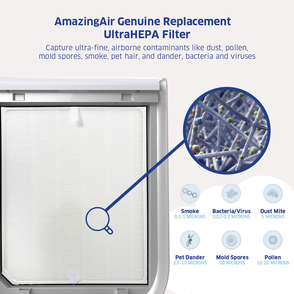 AmazingAir® 2000 Air Purifier - £100 OFF!