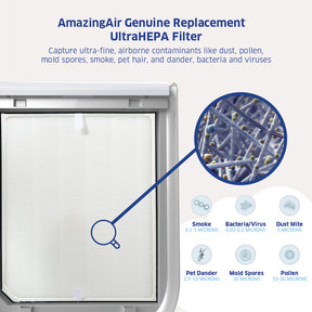 AmazingAir® 2000 Air Purifier - £100 OFF!